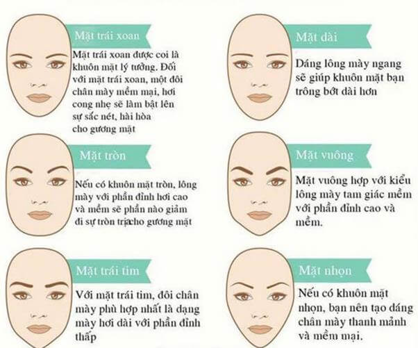 How to shape beautiful eyebrows