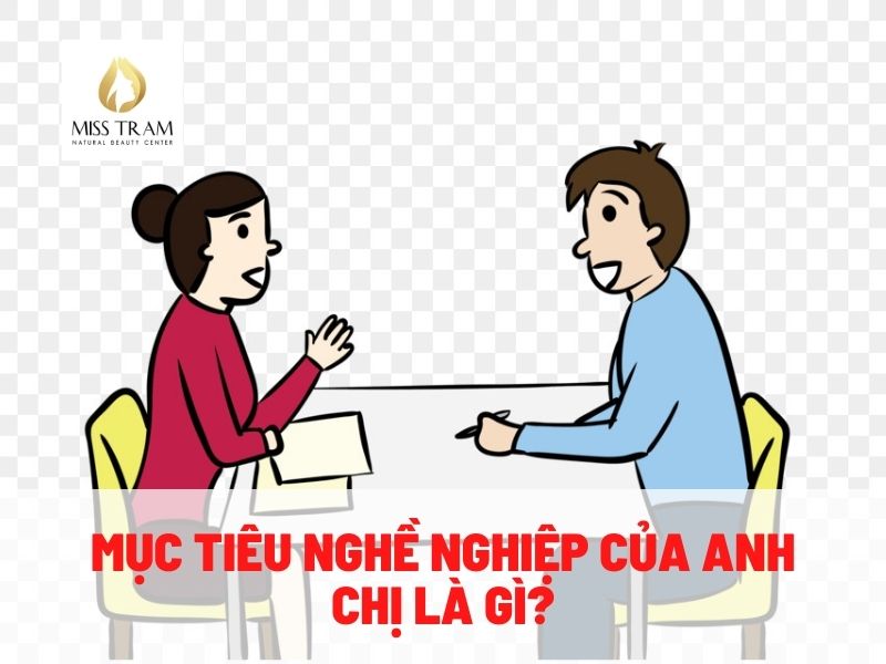 Định hướng và mục tiêu nghề nghiệp của anh chị là gì