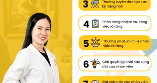 Quản Lý Spa Hiệu Quả: 9 Điều Mà Mỗi Chủ Spa Phải Biết Từ MISS TRAM ACADEMY 6