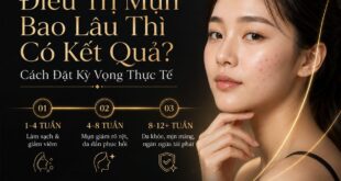 Điều Trị Mụn Bao Lâu Thì Có Kết Quả? Cách Đặt Kỳ Vọng Thực Tế 4