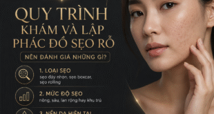 Quy Trình Khám Và Lập Phác Đồ Sẹo Rỗ Nên Đánh Giá Những Gì? 4