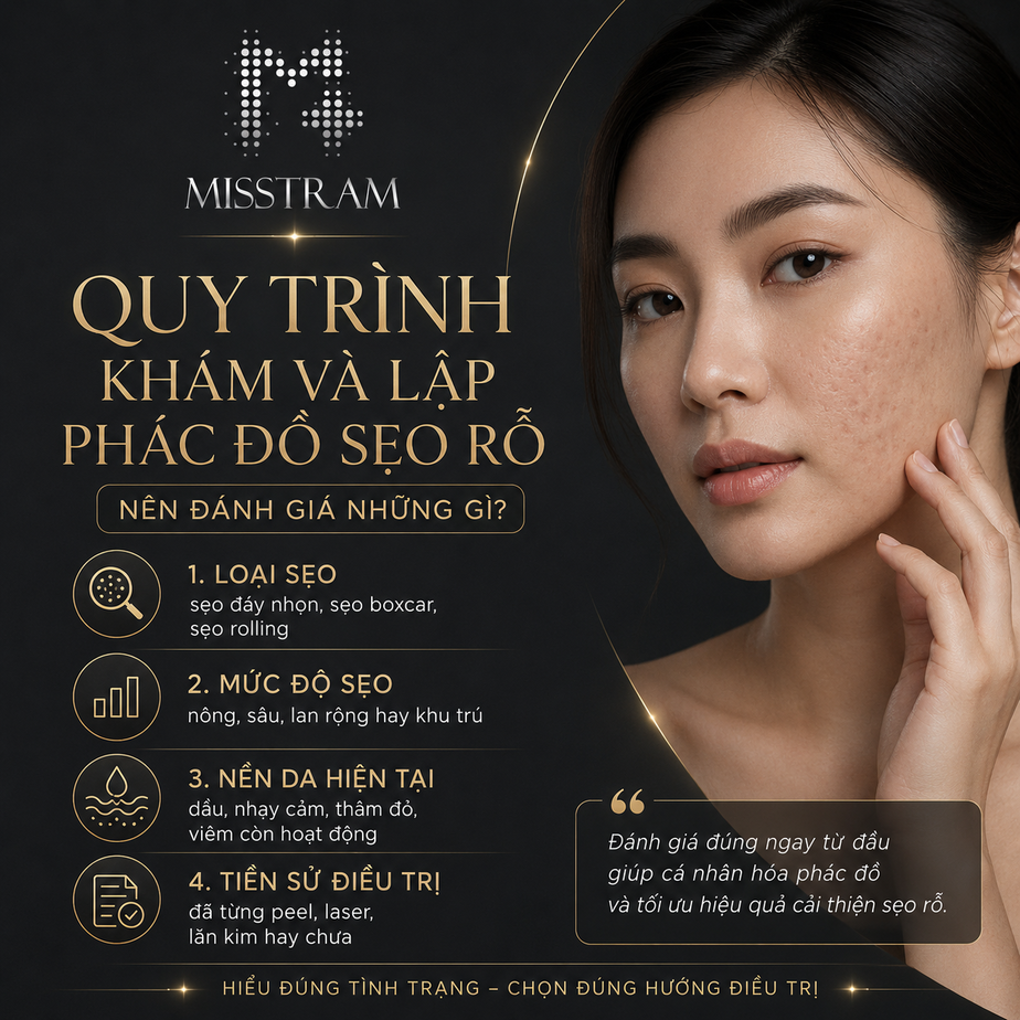 Quy Trình Khám Và Lập Phác Đồ Sẹo Rỗ Nên Đánh Giá Những Gì? 3 Quy Trình Khám Và Lập Phác Đồ Sẹo Rỗ Nên Đánh Giá Những Gì? 3